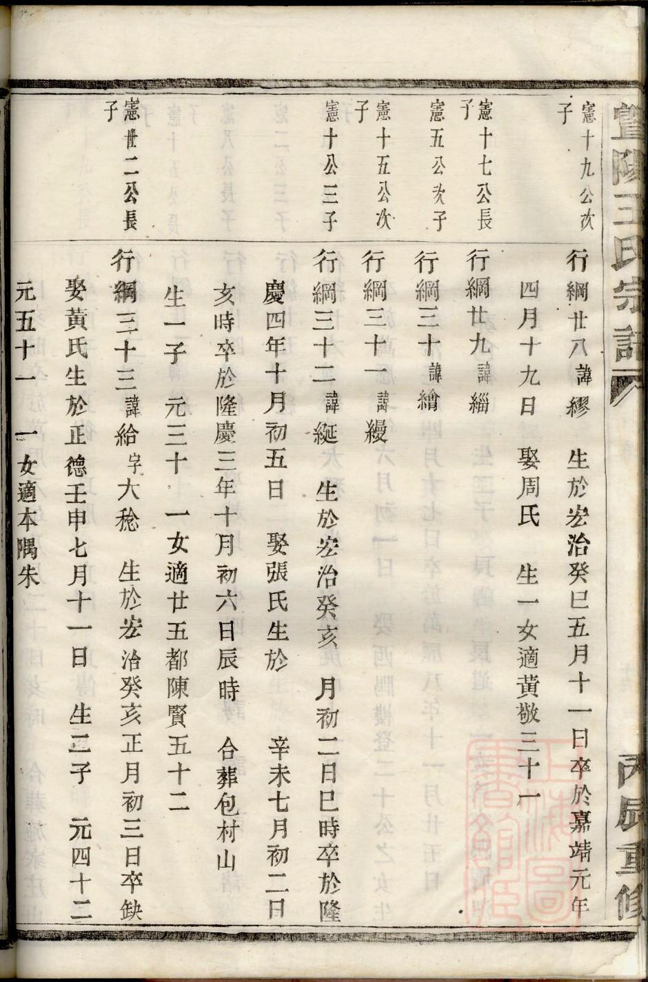 错氏免费查家谱族谱