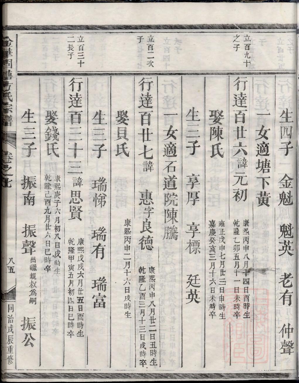 完氏家谱所有字辈查询