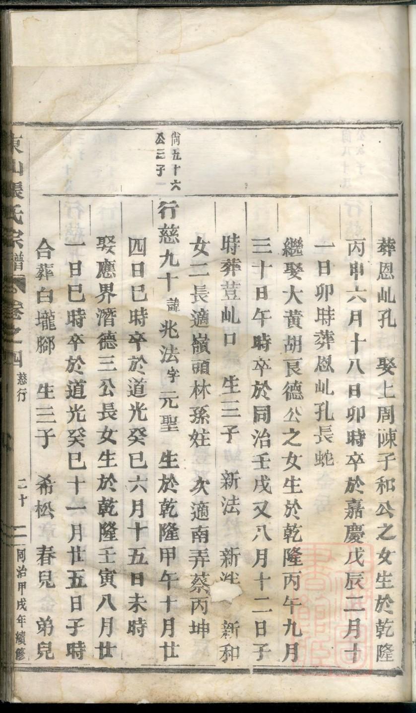 金氏族谱字辈大全