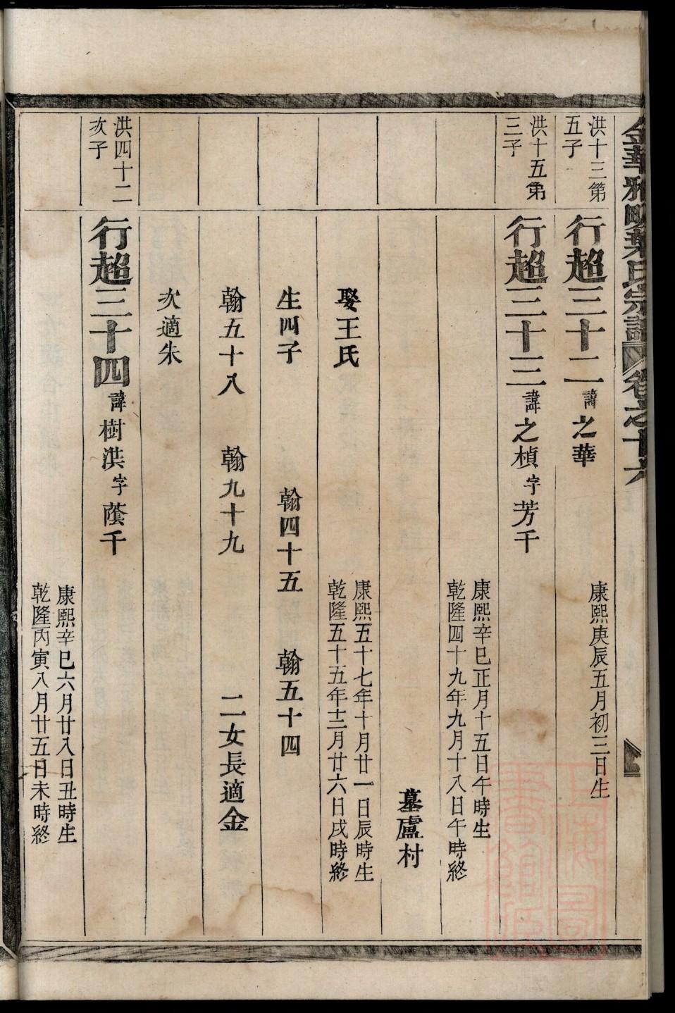 家谱是怎么写的