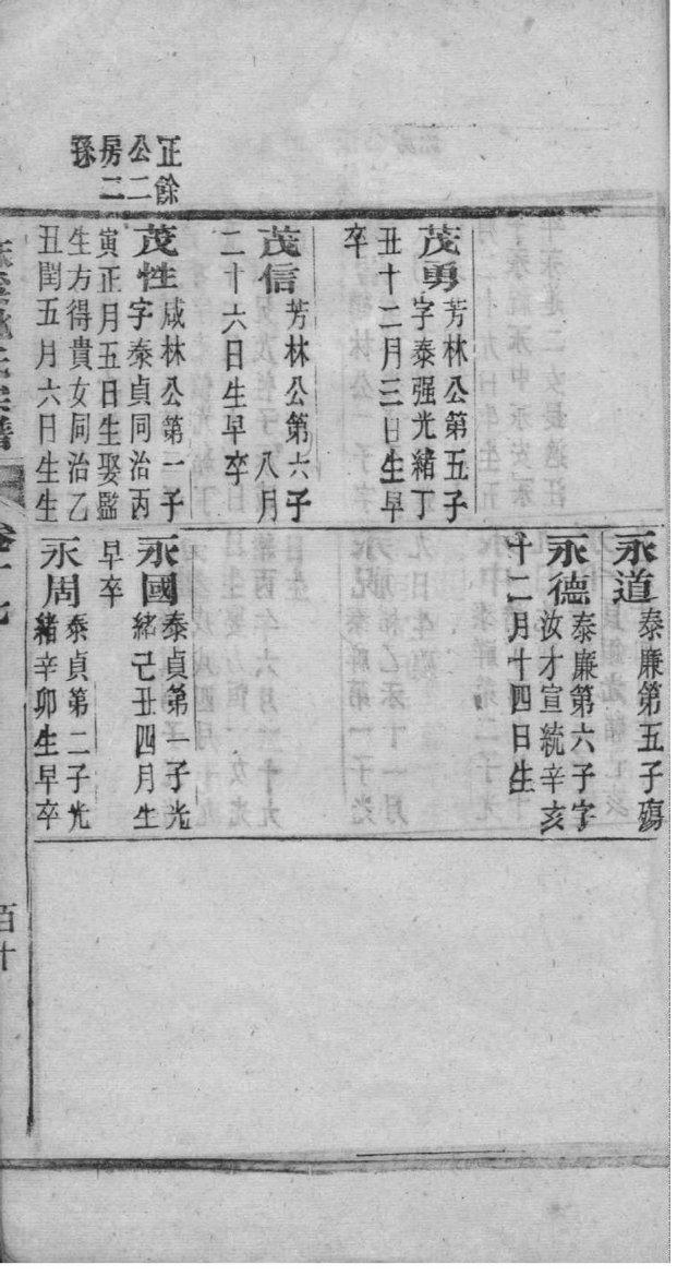 广姓族谱字辈查询全部