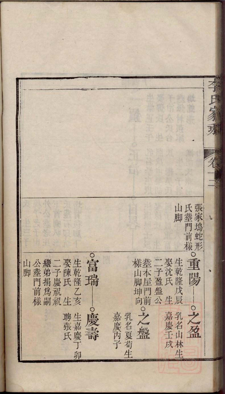 家谱在线编辑