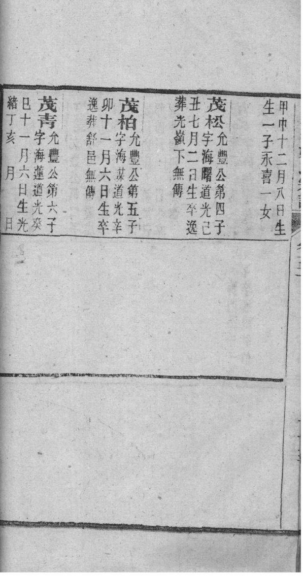 崇姓辈分排行世系表