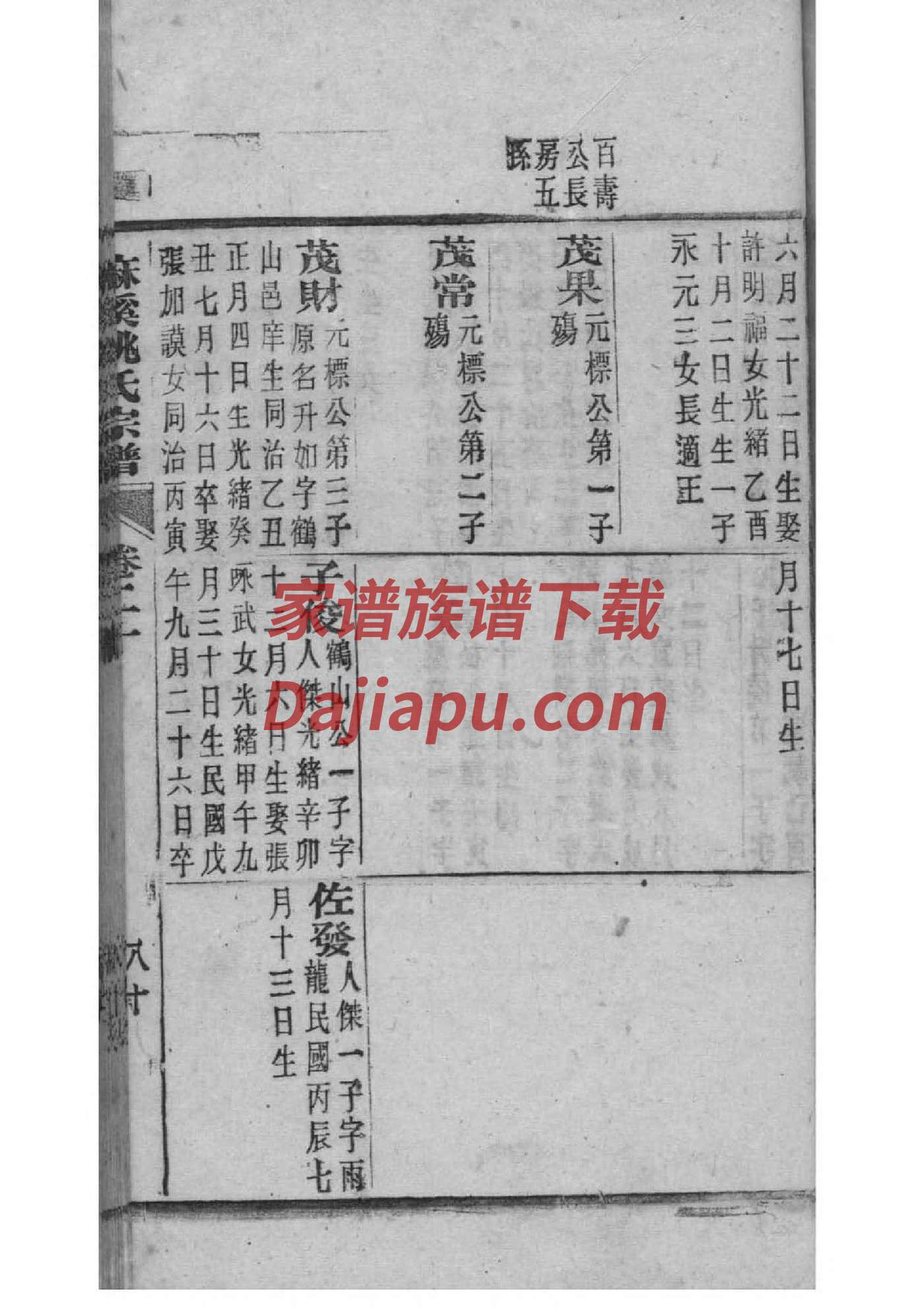 修族谱的意义