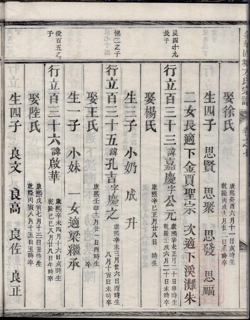 山西洪洞大槐树曾氏家谱