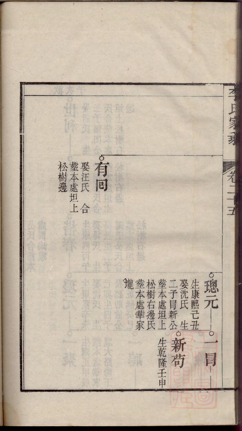 考姓名人有哪些