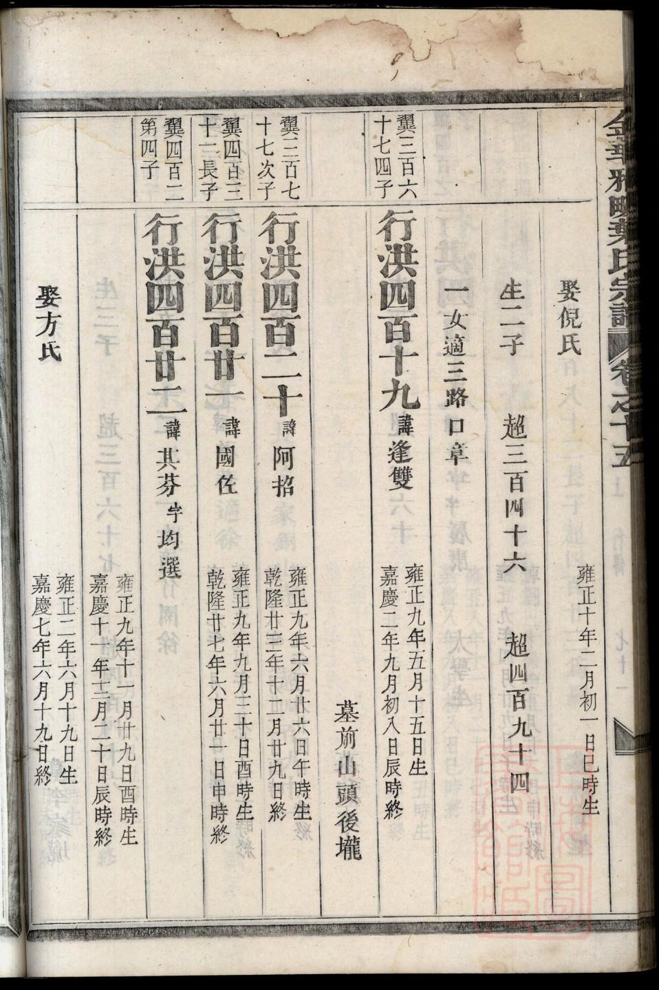 廖氏家谱世彩堂