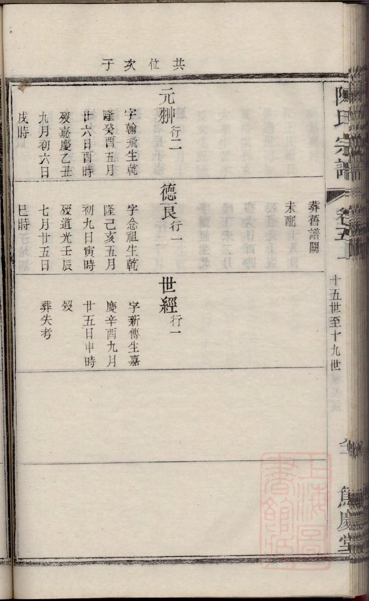 柏氏家谱查询一览表