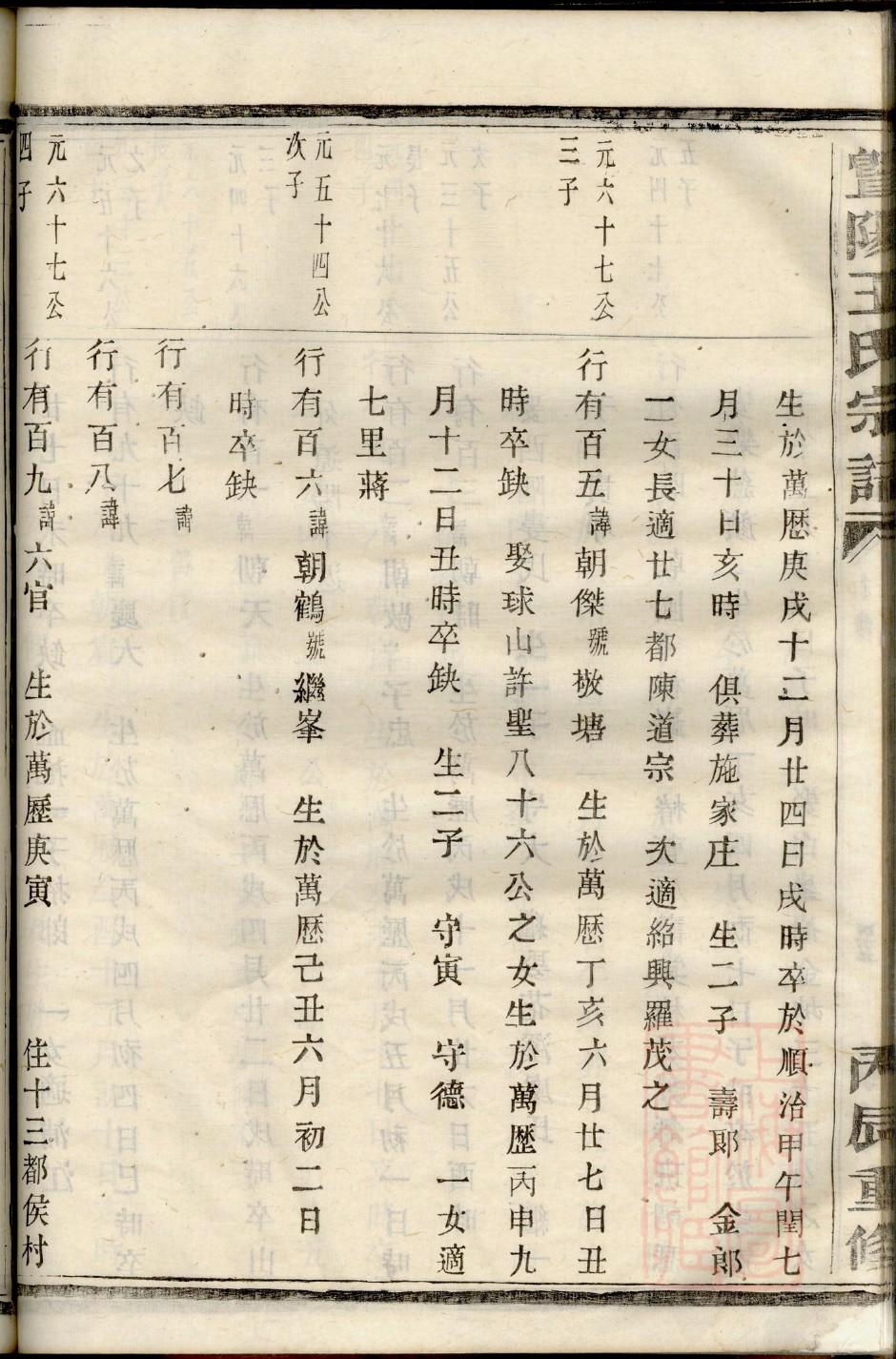 昂姓族谱字辈查询全部