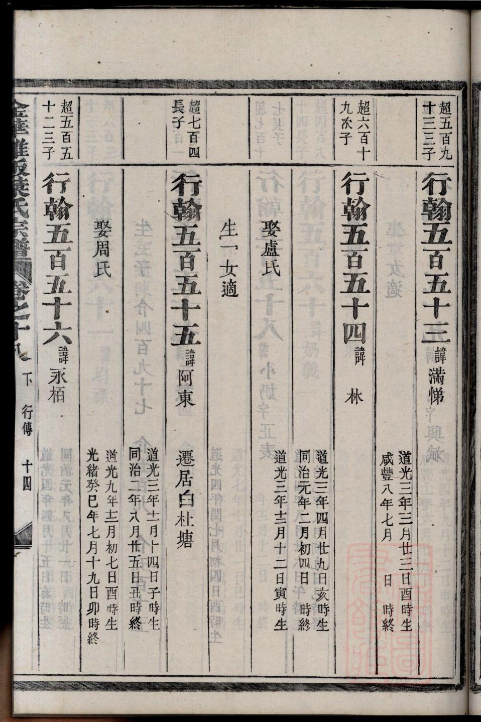 盖氏起源地祖籍哪里