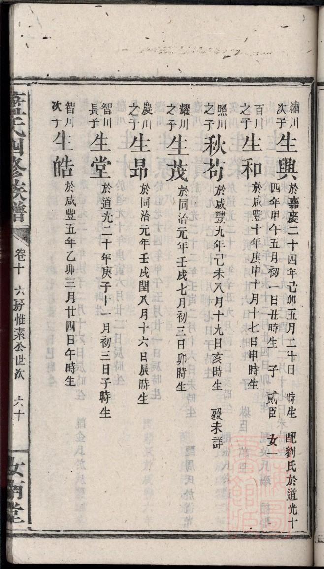 海南省澄迈徐氏家谱