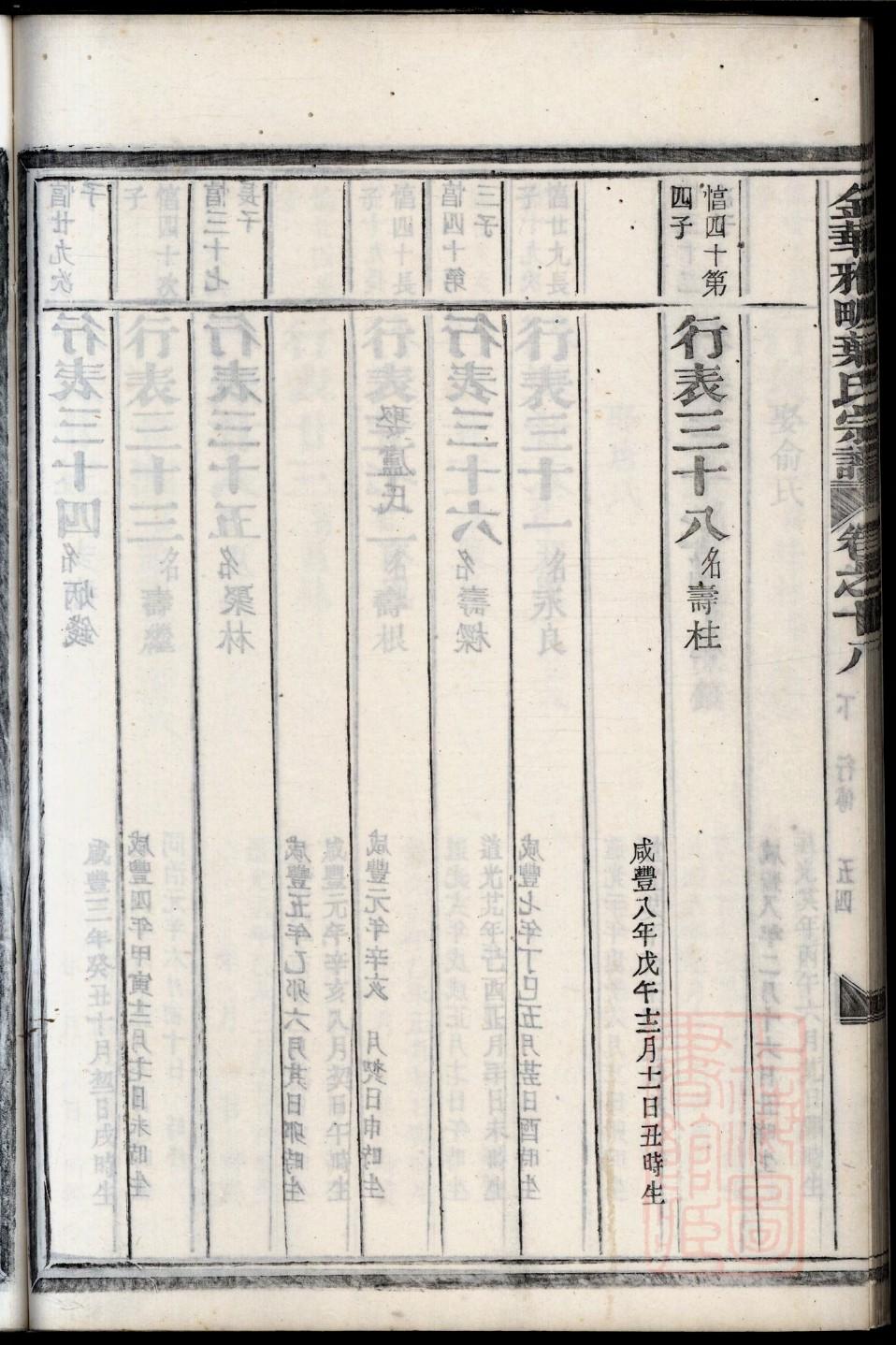 曾氏祠堂广东陆丰市