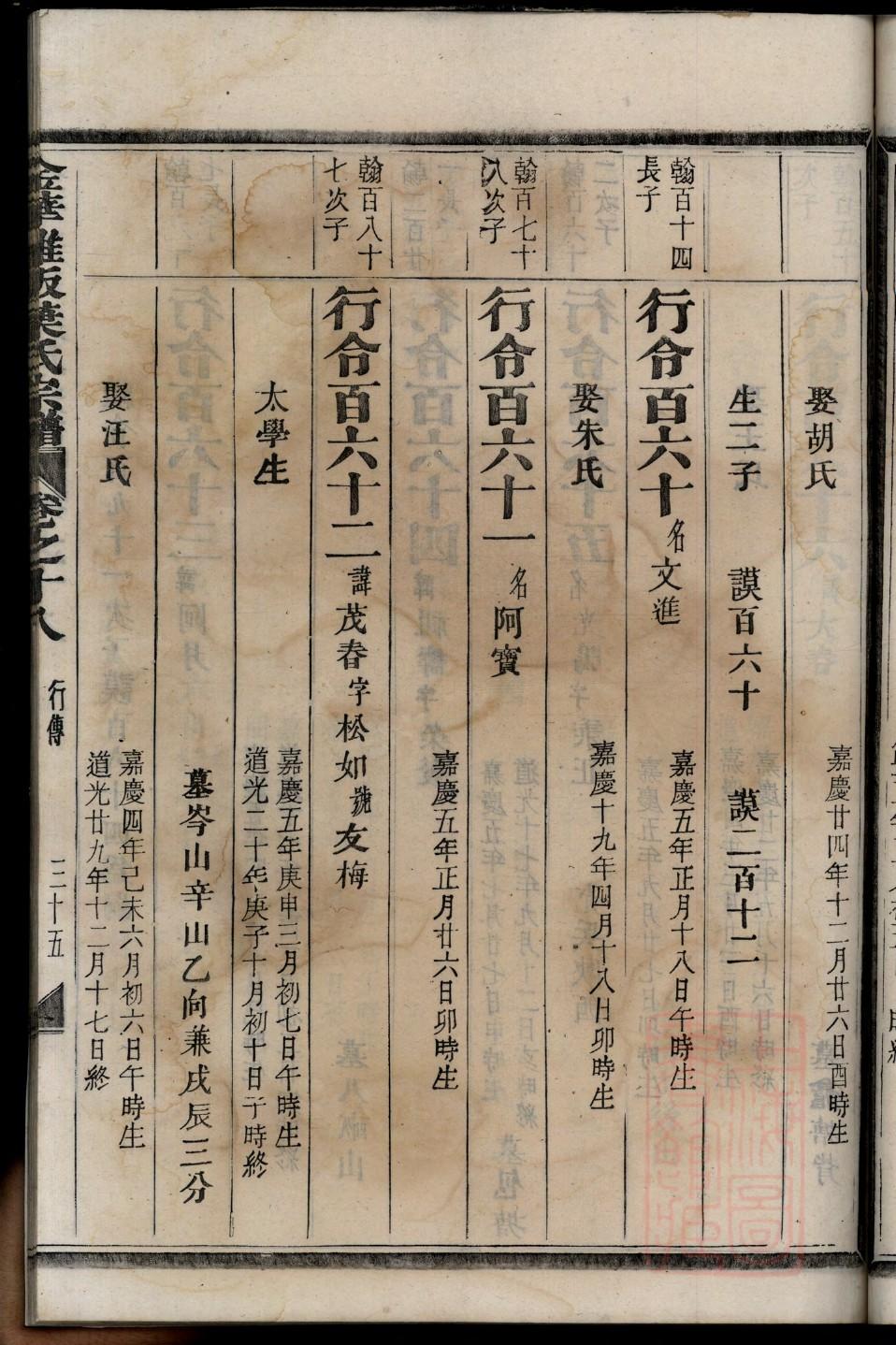伏氏族谱108字辈