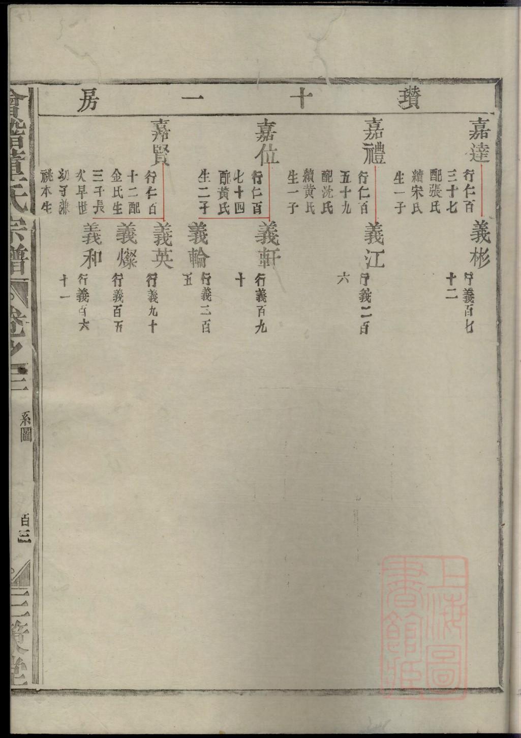 福建木结构祠堂