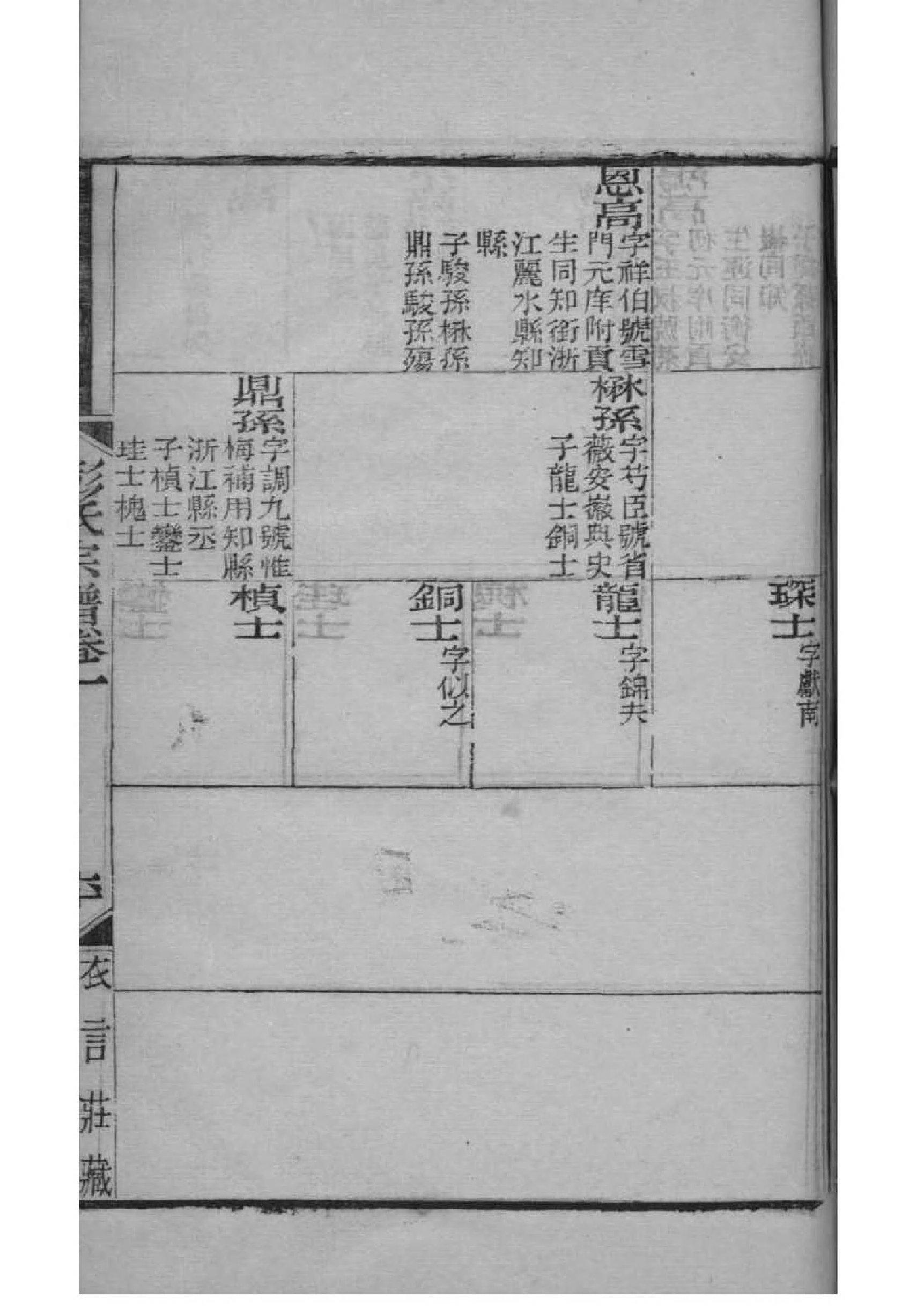山东滨州于氏家谱于芳