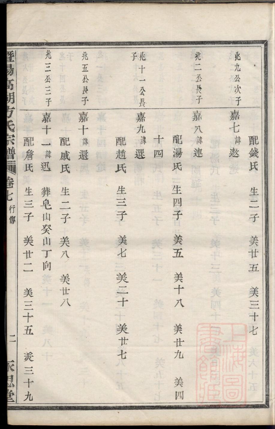 满姓辈分排行世系表