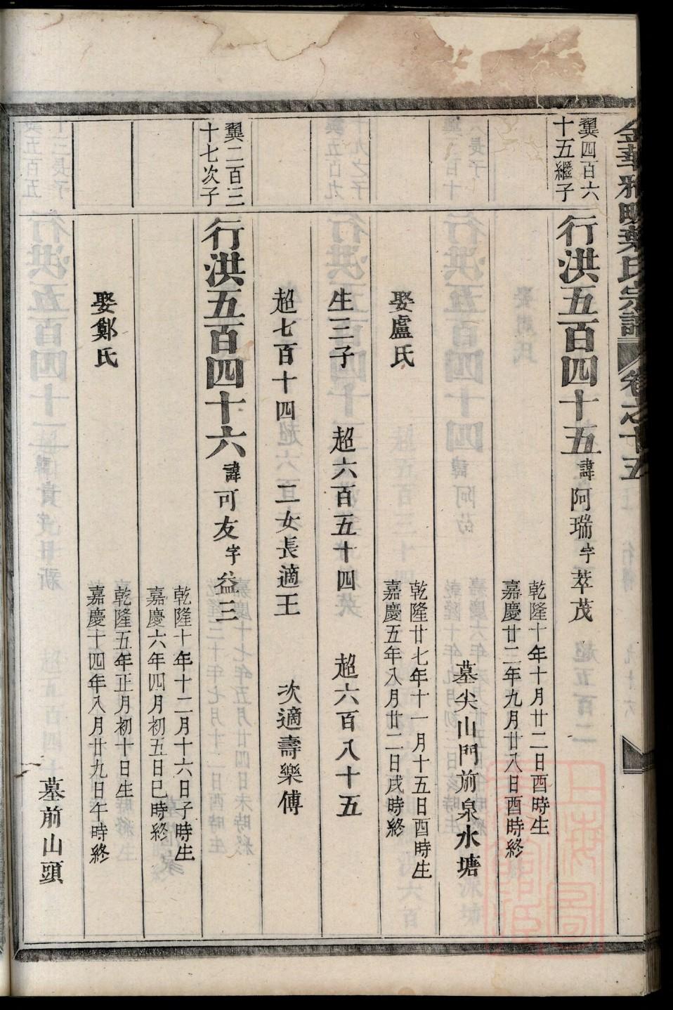 塞姓免费查自己家谱