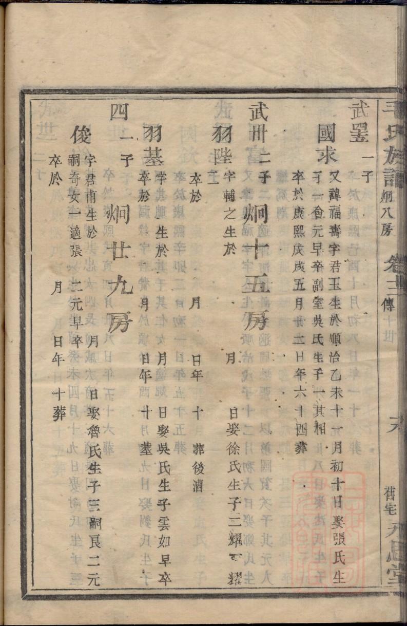 梅氏家谱序