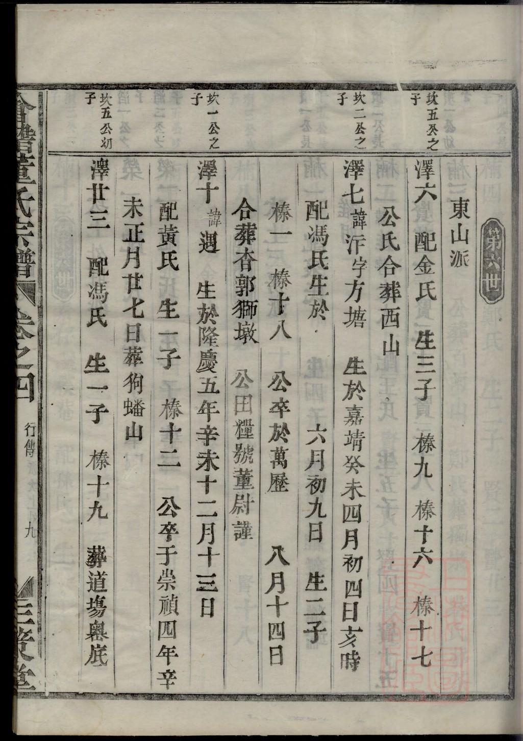 中国家谱资料选编