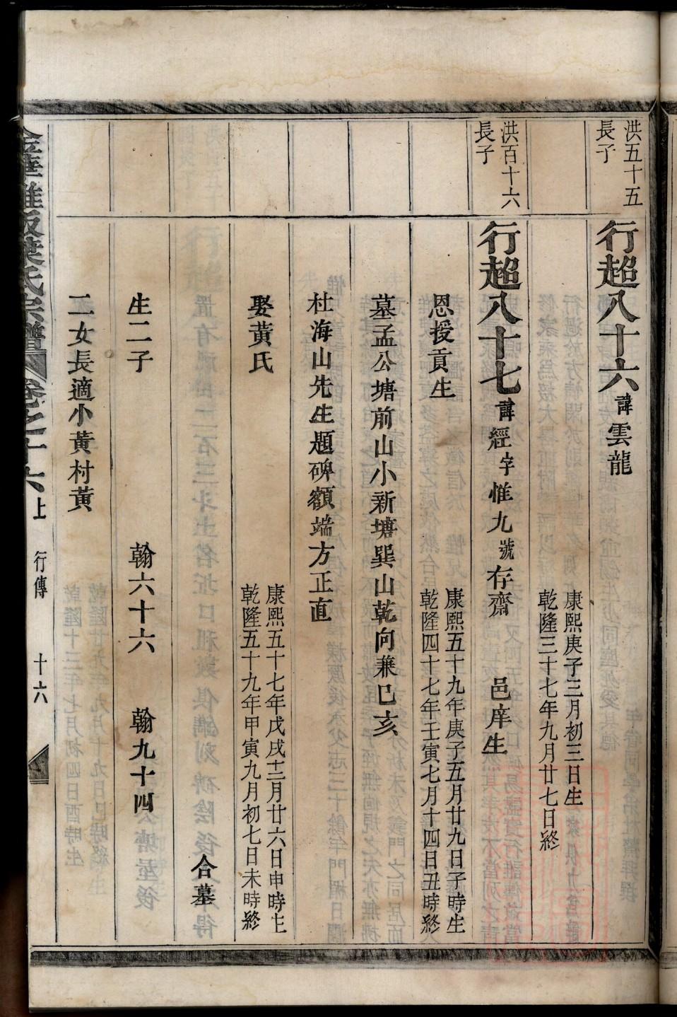 东汉族谱