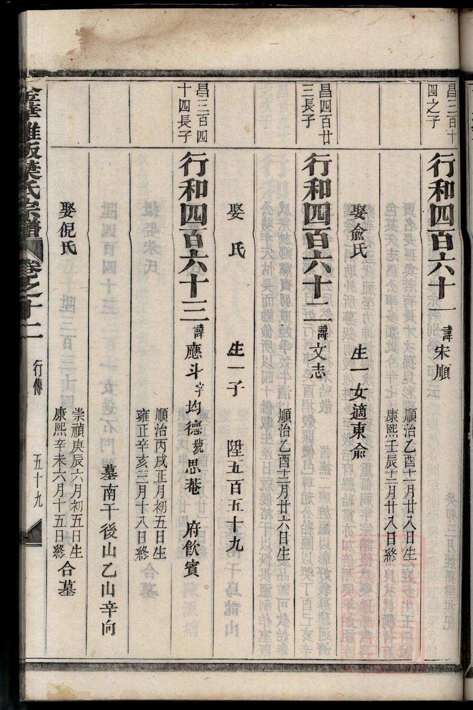 偶氏祖先是谁