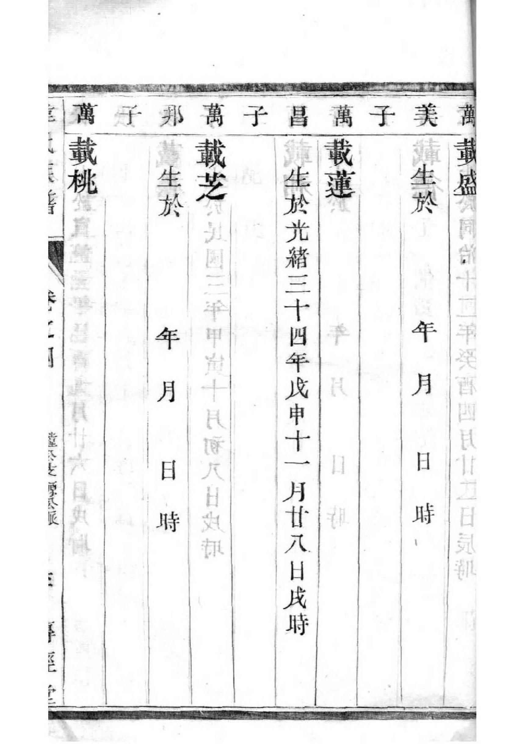 史氏家谱所有字辈查询