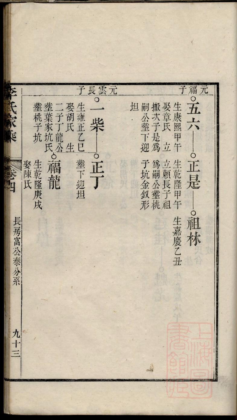 四川南充陈家谱大全