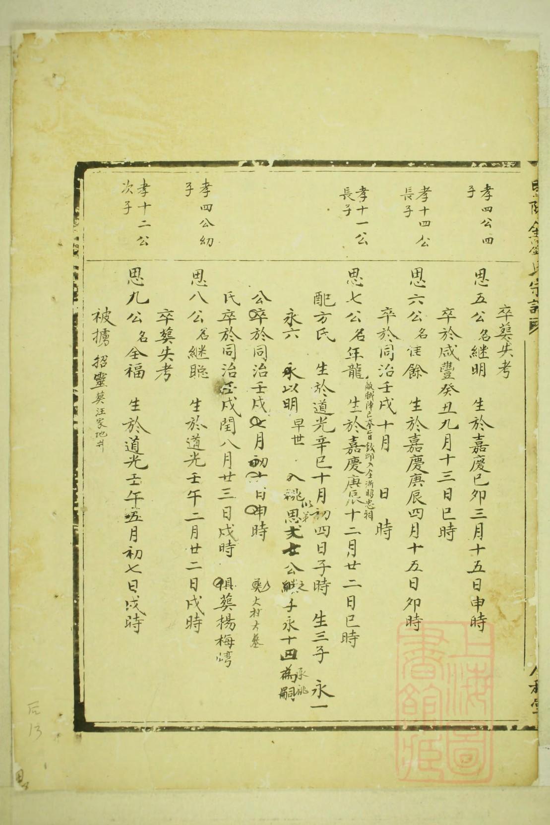 河南南阳万氏家谱