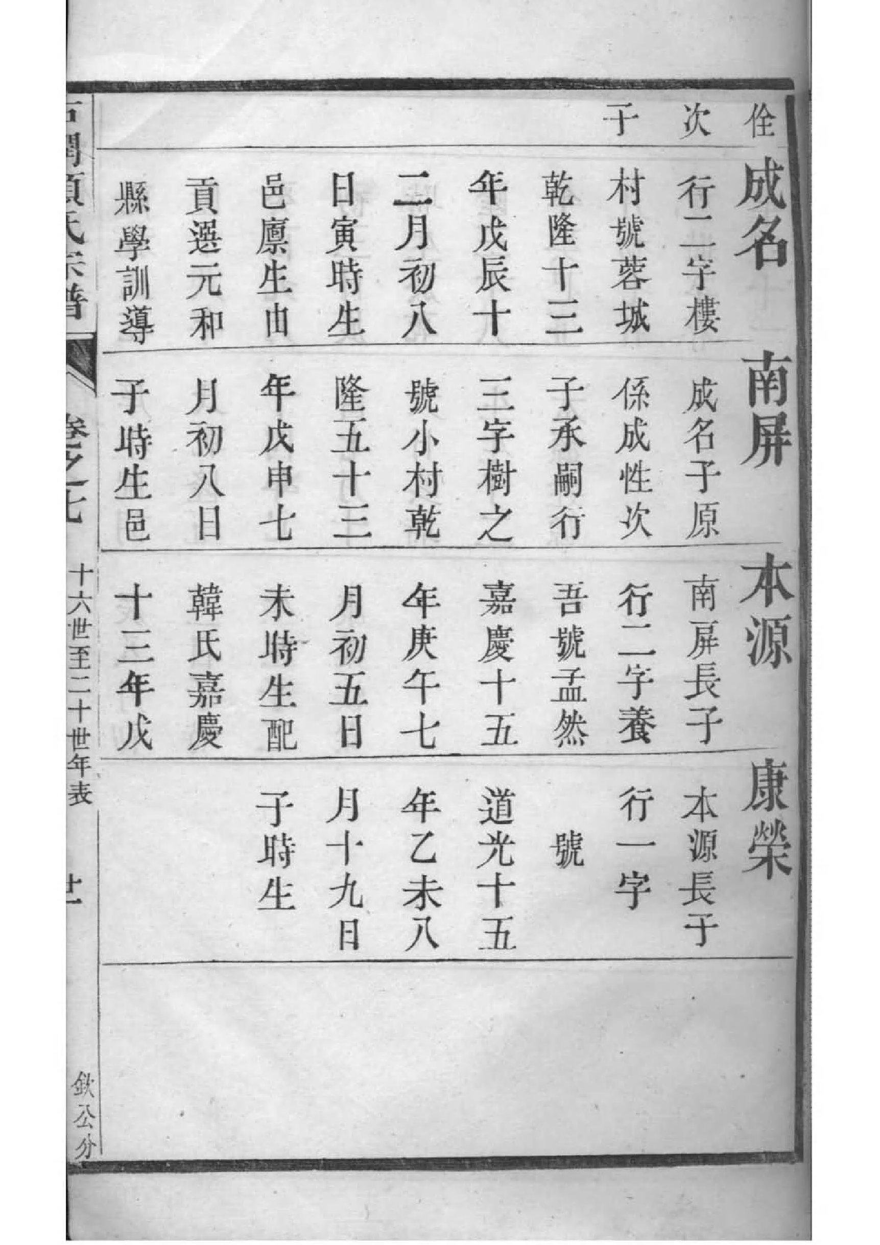 步氏族谱电子版下载阅读