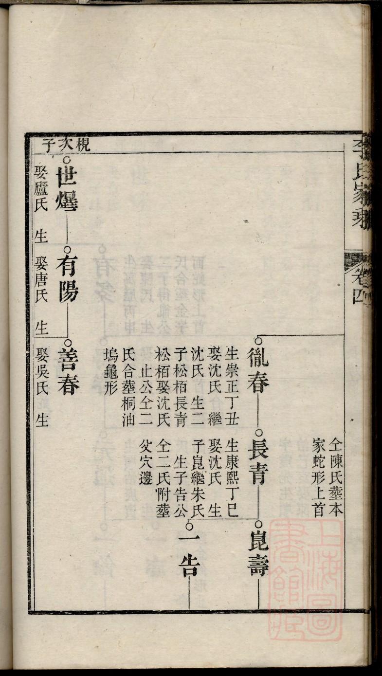 全国最大的杨氏宗祠