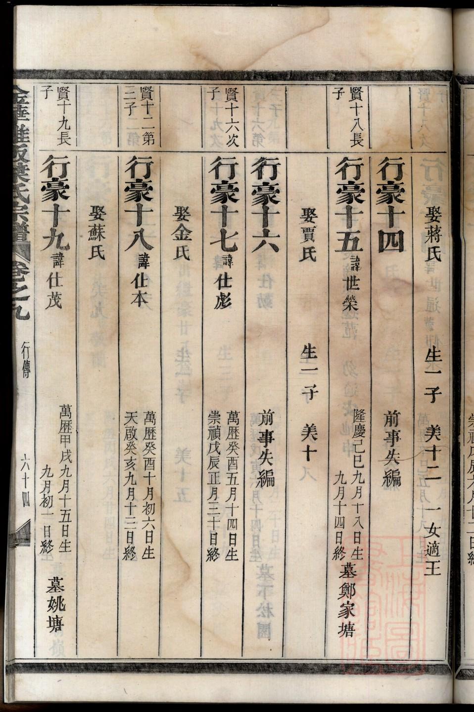 广东南雄坪田叶氏族谱