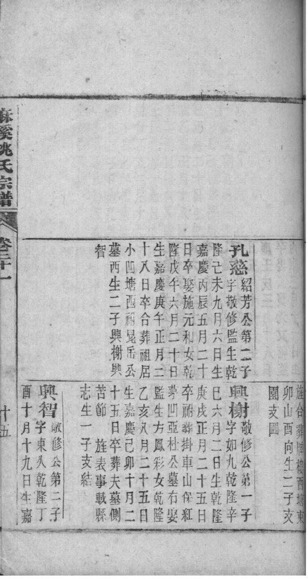 蔡姓家谱全部辈分大全
