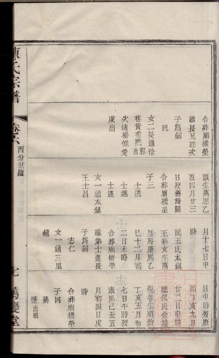 势氏家谱查询一览表