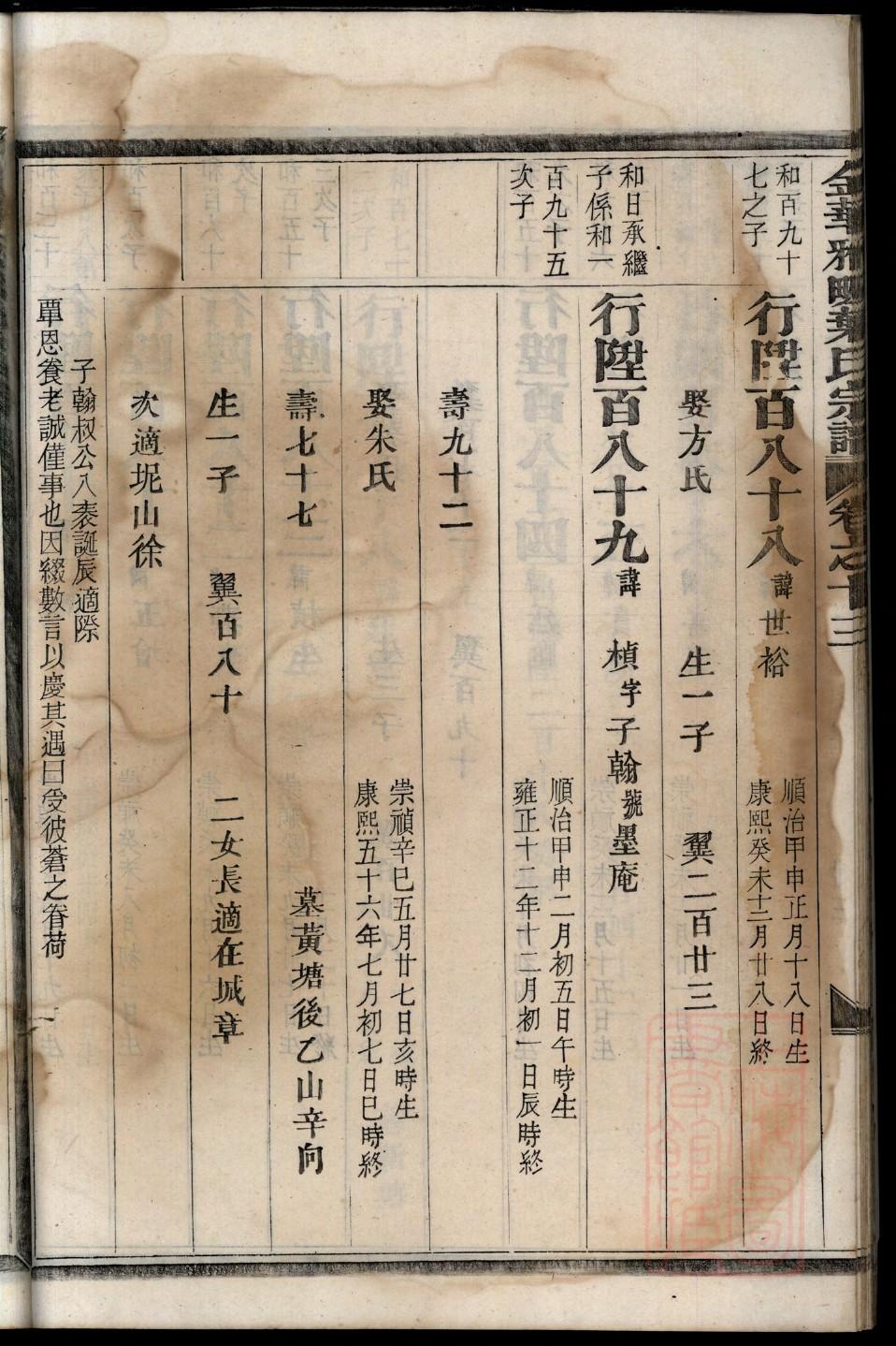 阮氏族谱