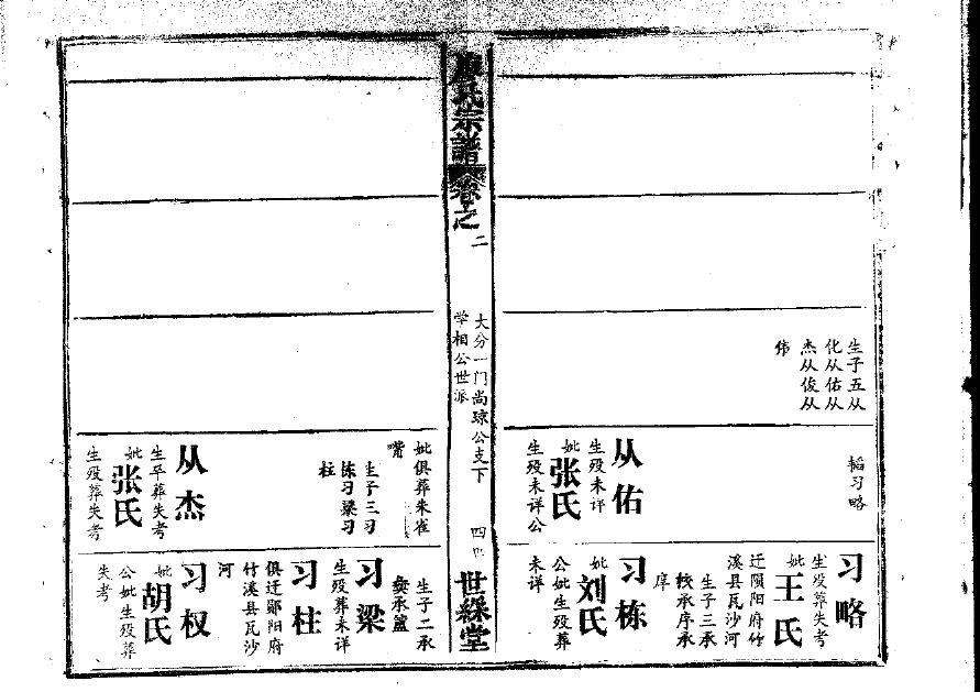 丹氏祖先是谁