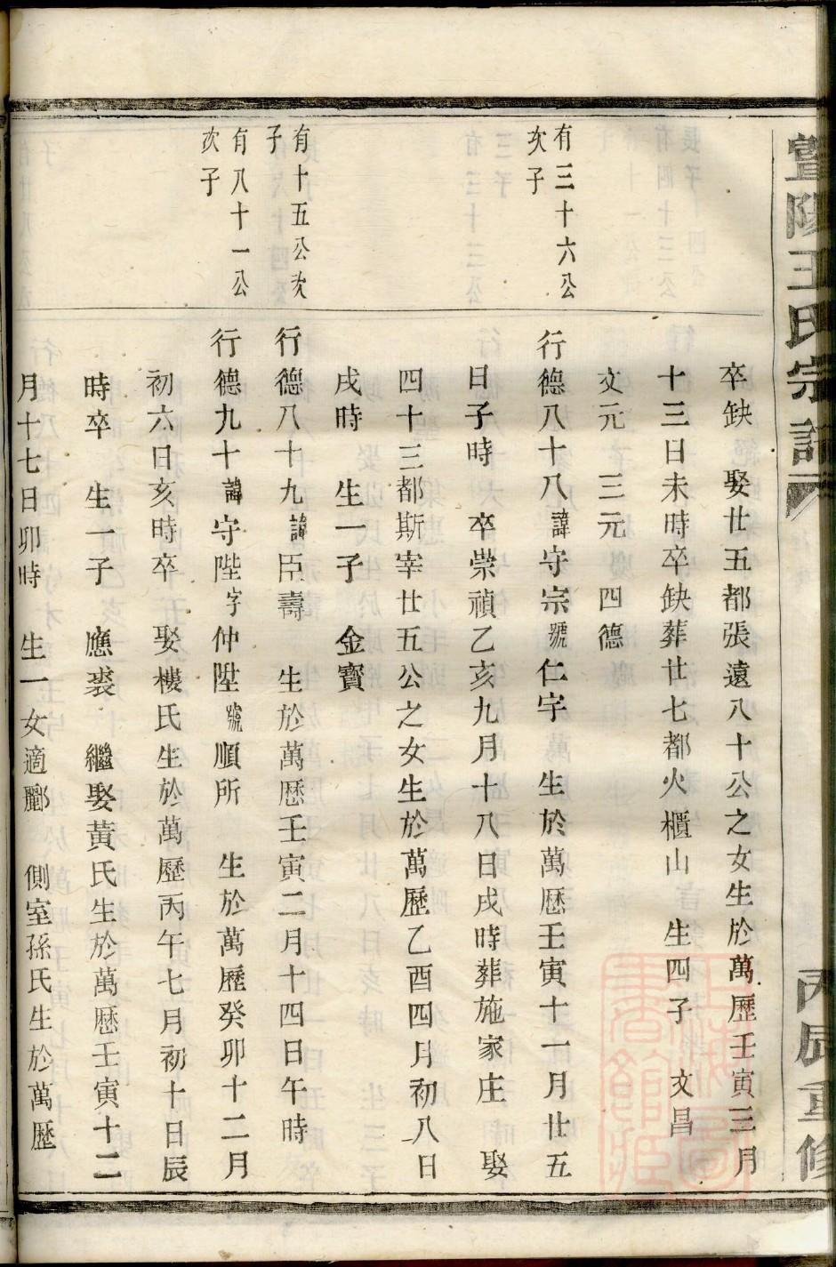 文氏的起源