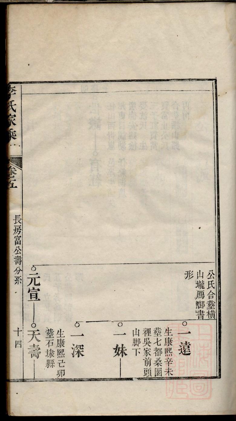以氏祖先是谁