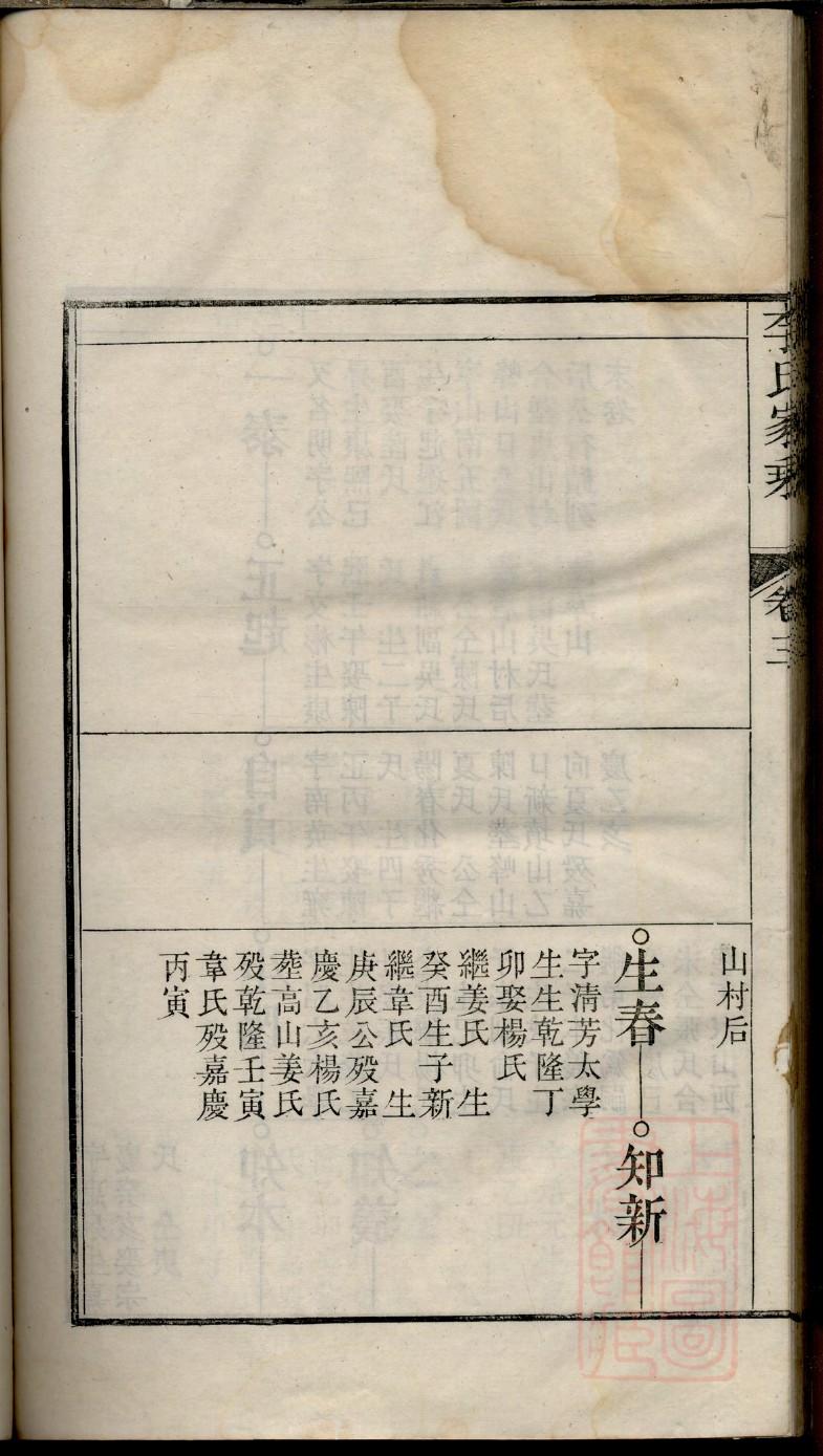 励氏家谱24个辈分