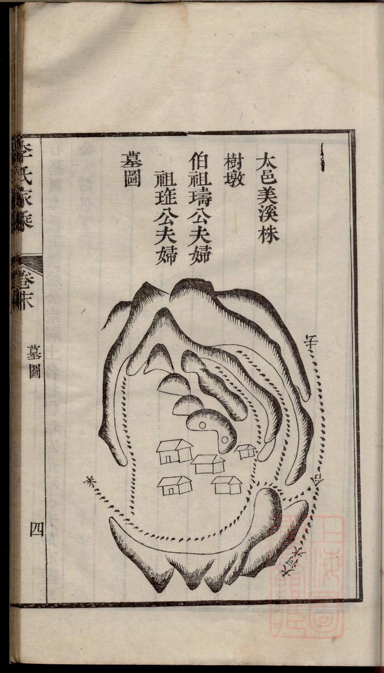 简单白话家谱序言范文