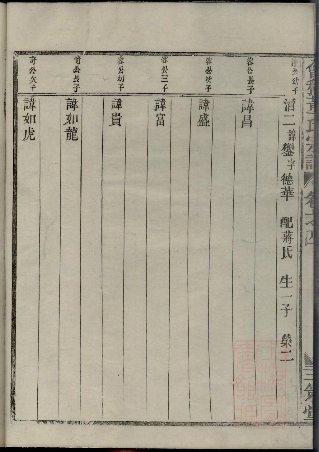 隽姓名人有哪些
