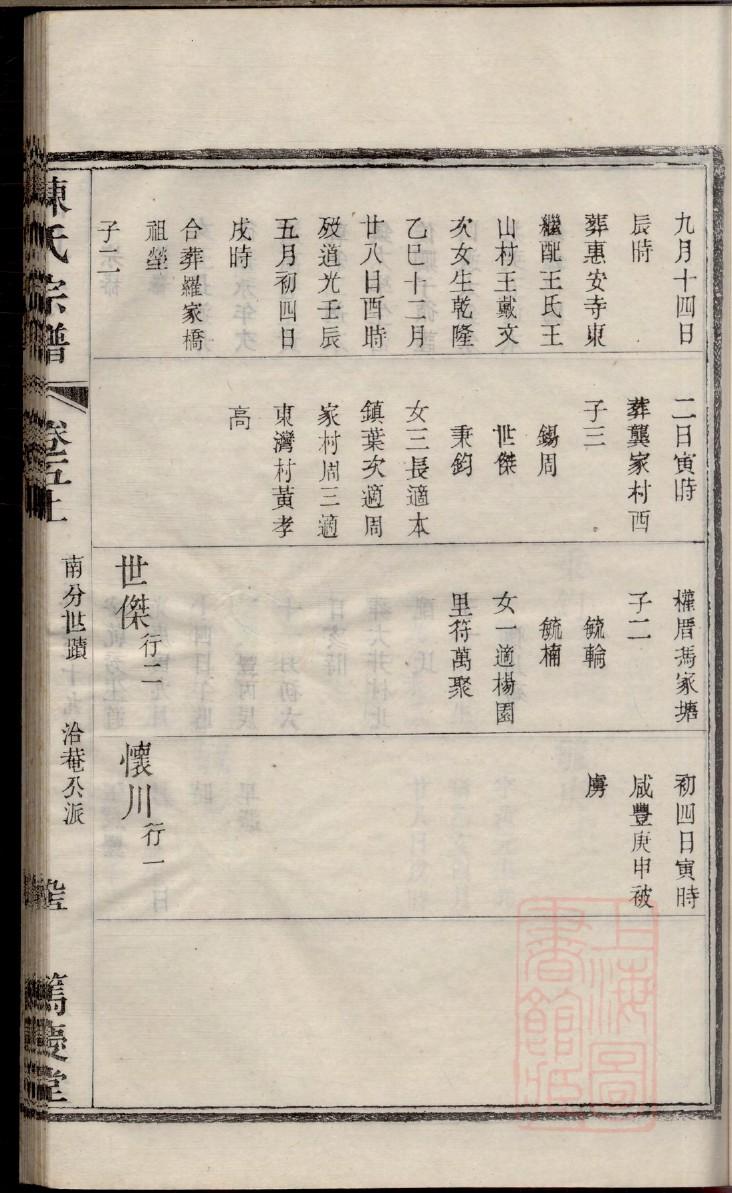 城氏家谱族谱数据库