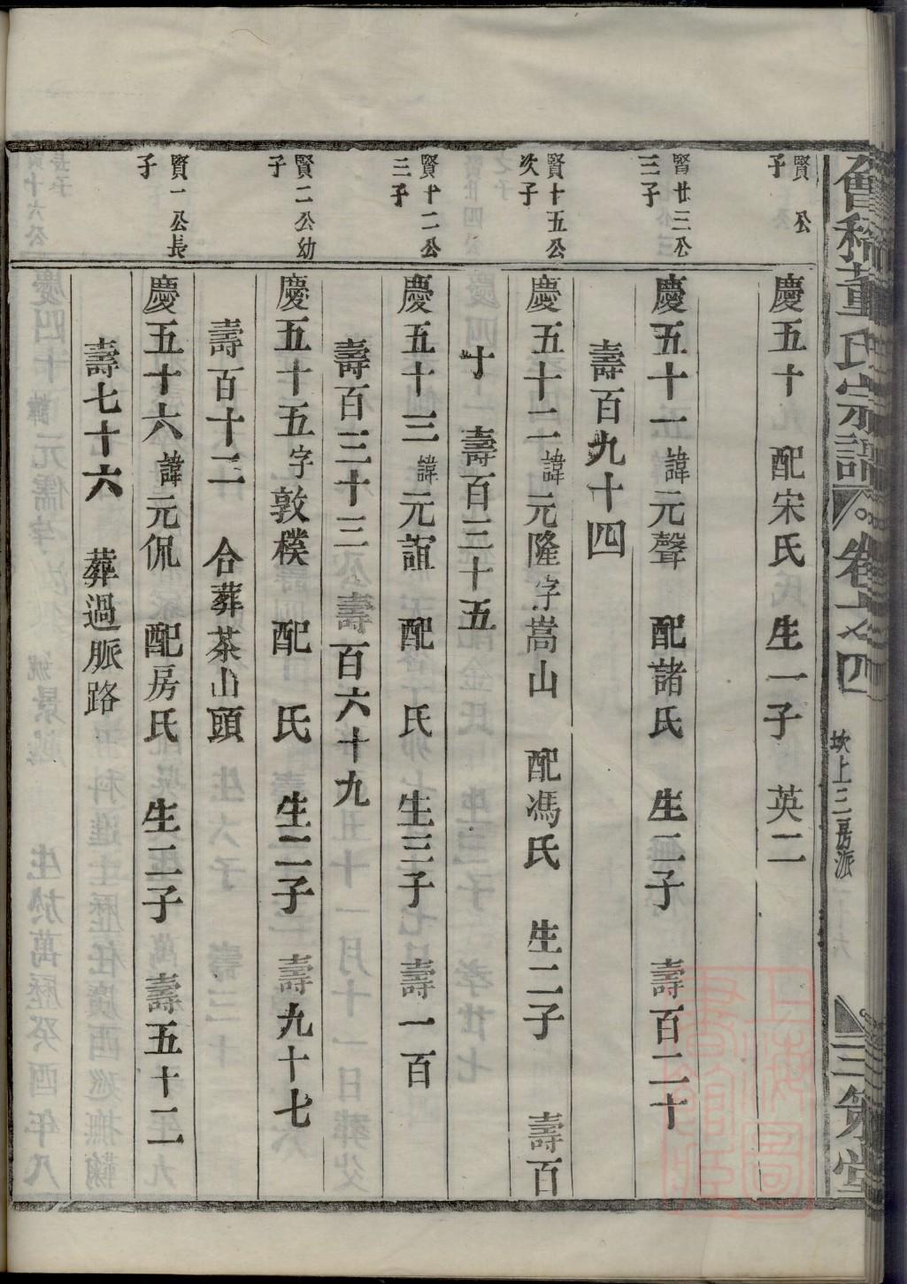 修姓免费查自己家谱