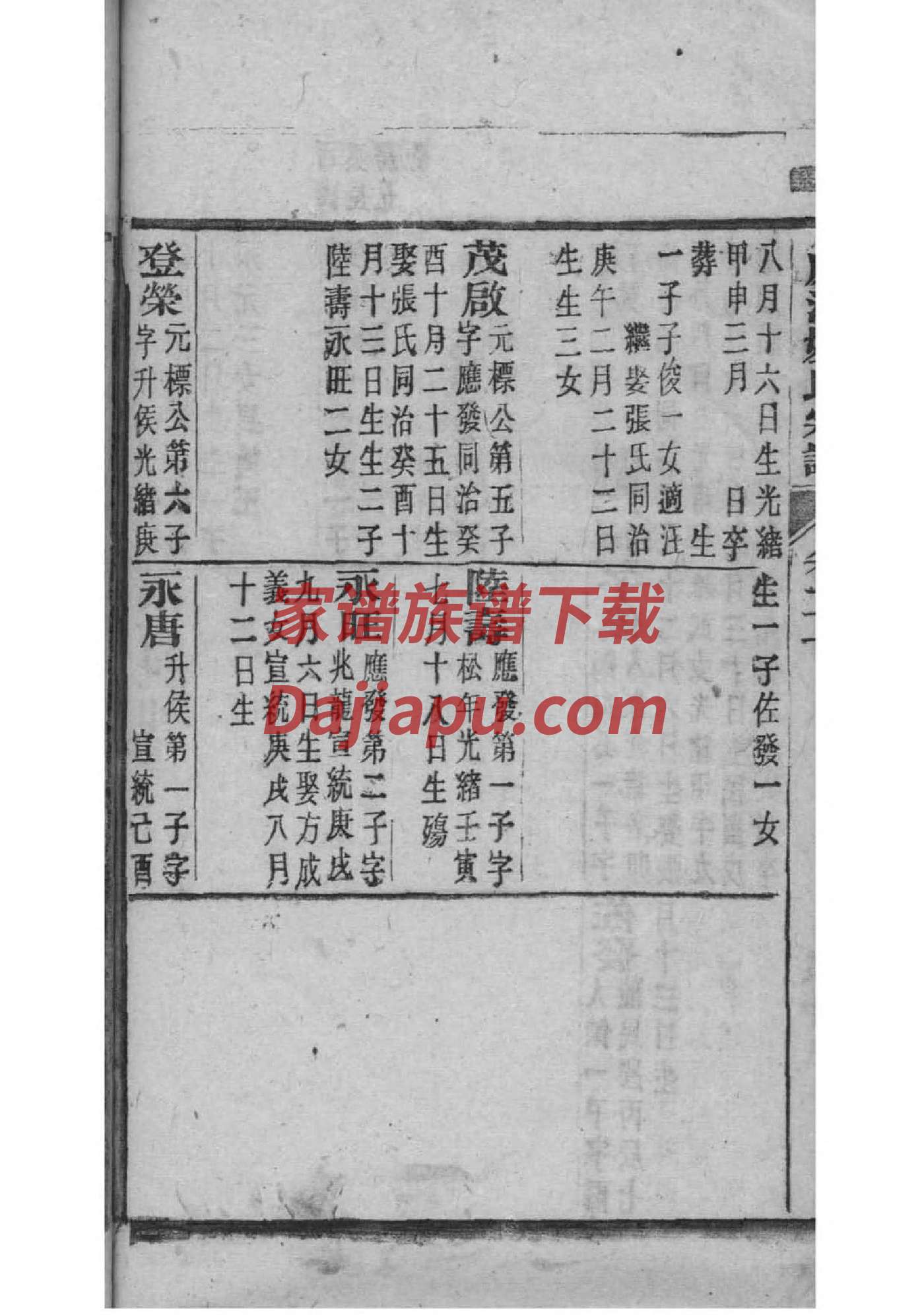 家谱张姓光宗耀祖
