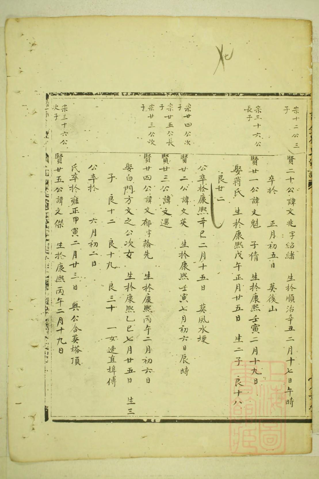 山西王家大院家谱