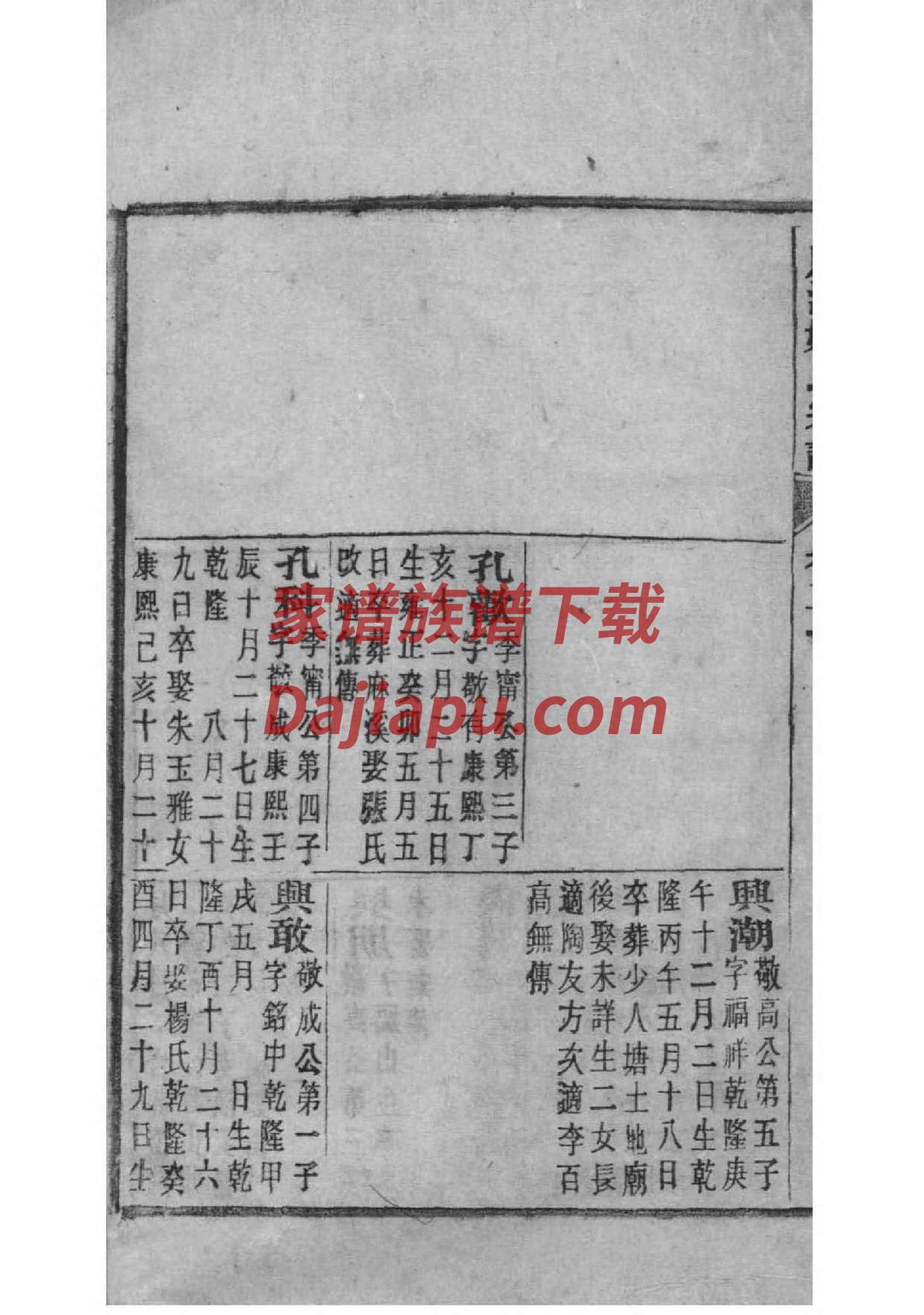 第姓辈分排行世系表