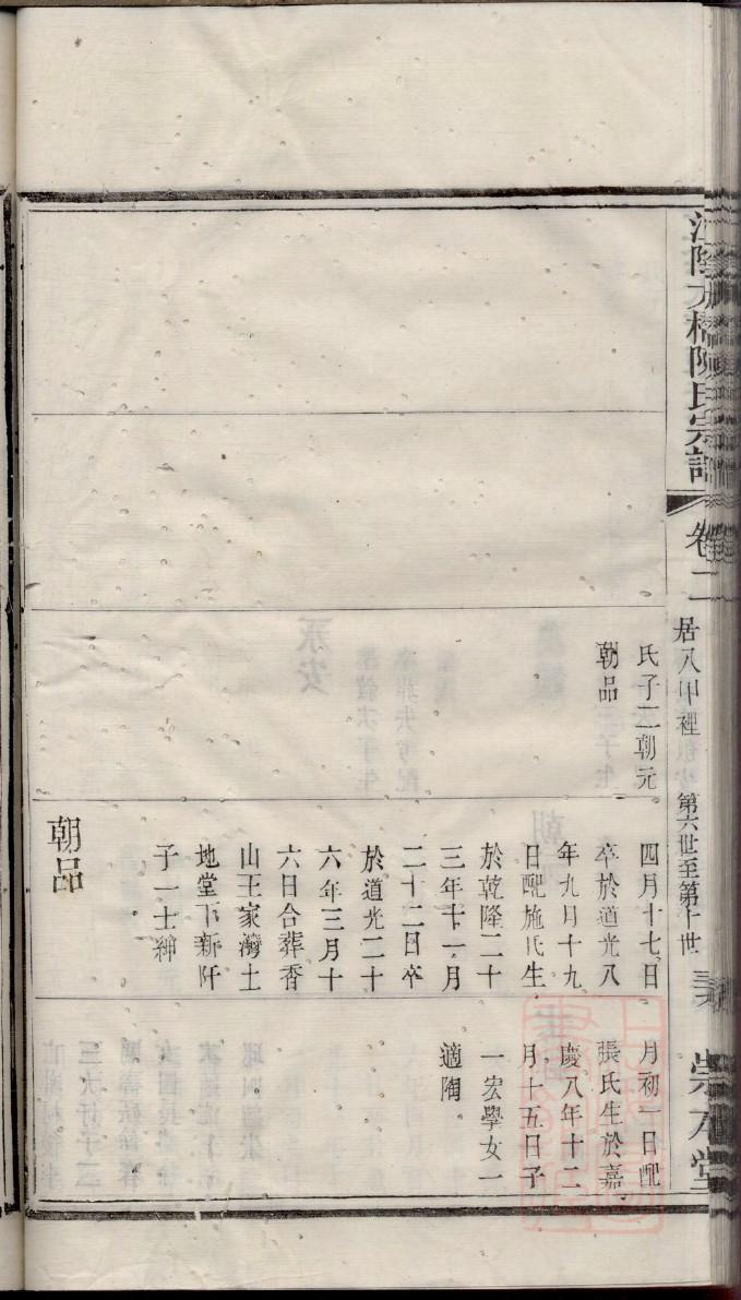 徐州丰县李氏族谱