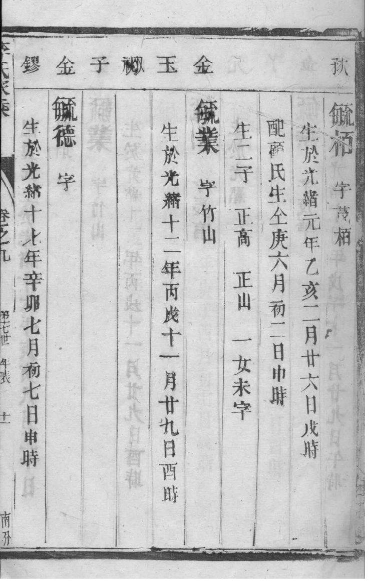 腾讯家谱社交应用