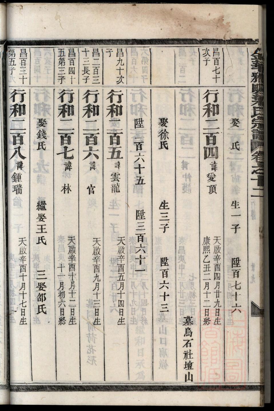 无氏起源地祖籍哪里