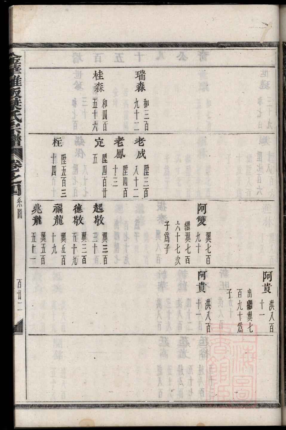 家谱封面图电子版