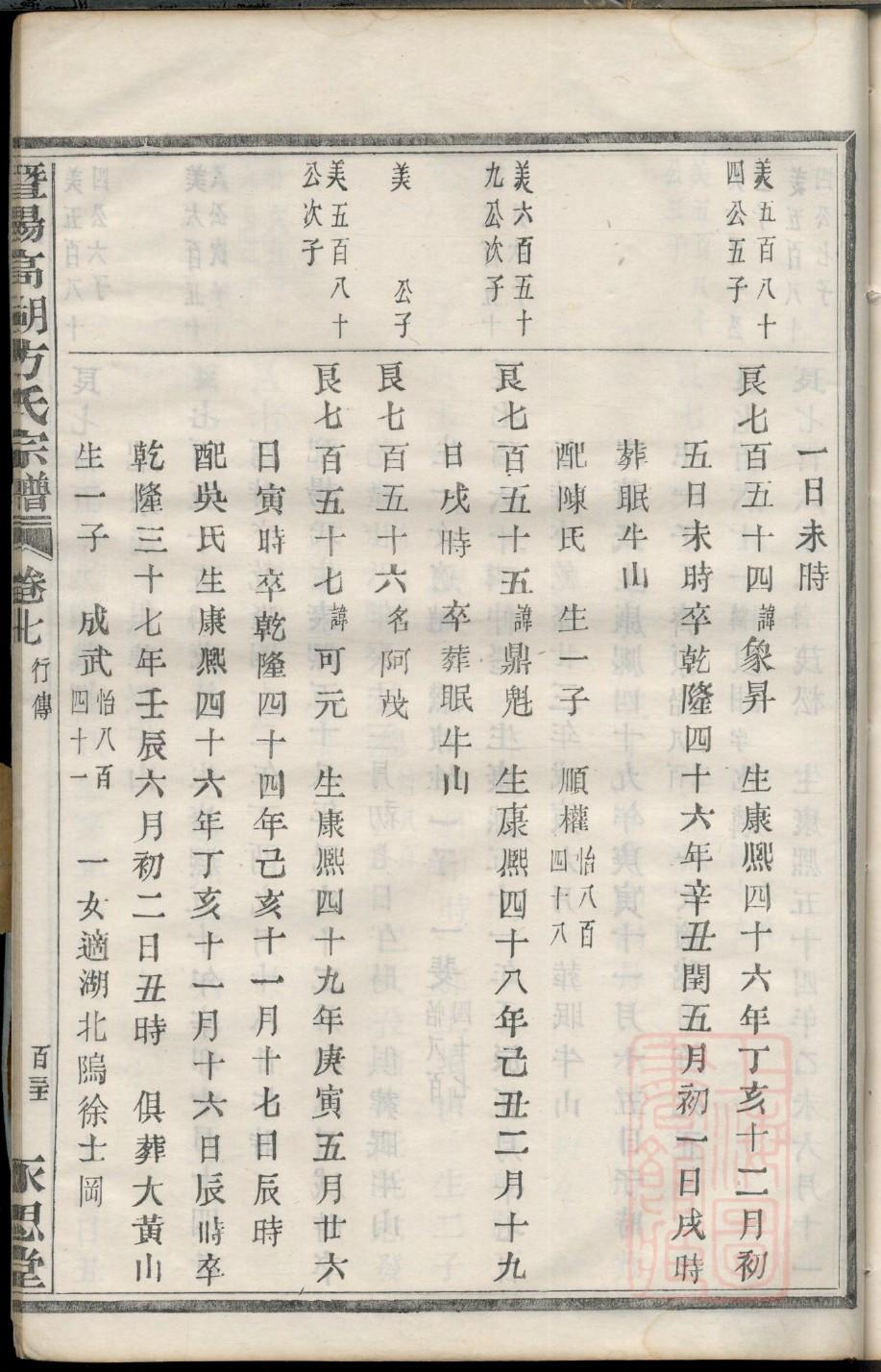 杨氏最大天下第一祠堂